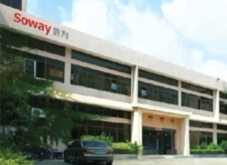 Soway Tech Limited