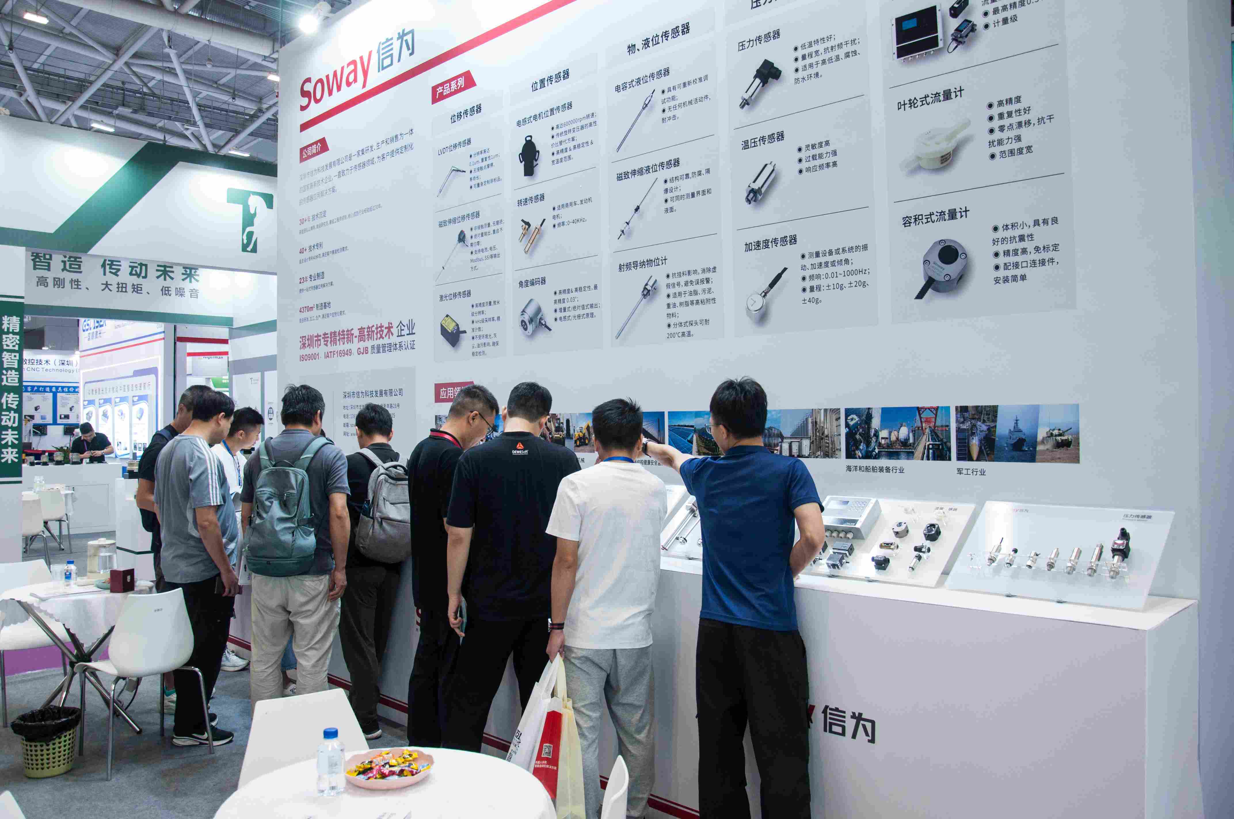 Soway nam deel aan de South China International Industrial Expo 2025 (SCIIF)